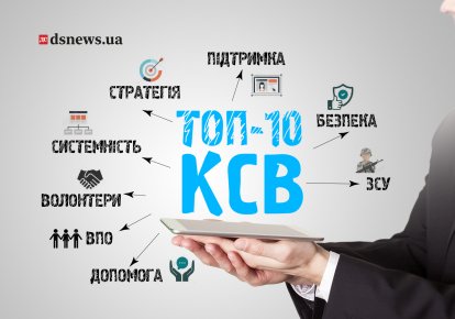 Украинский бизнес сегодня не просто реагирует на вызовы, а интегрирует в свою стратегию долгосрочные социальные результаты