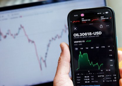 Ціни на нафту