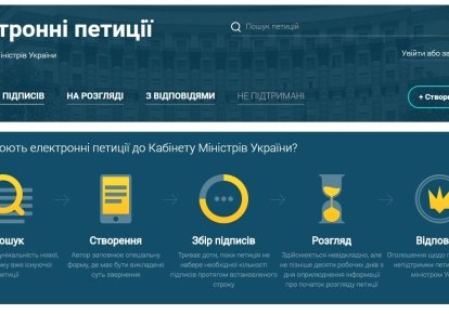Электронные петиции