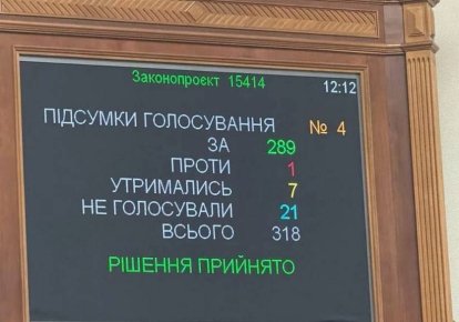 ВРУ назначила Корецкого премьер-министром