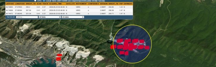Удар украинских дронов вызвал пожар на нефтяном терминале в Новороссийске