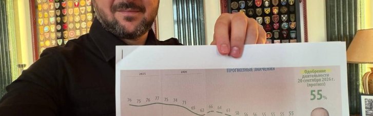 Зеленский проанализировал ситуацию в России после докладов разведчиков