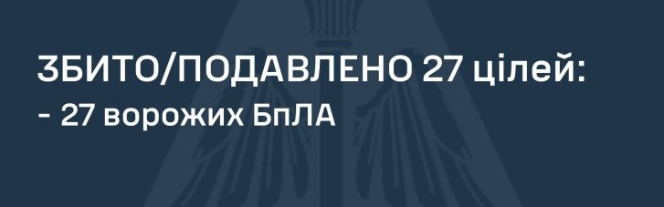 Воздушные силы ночью уничтожили все 27 вражеских дронов