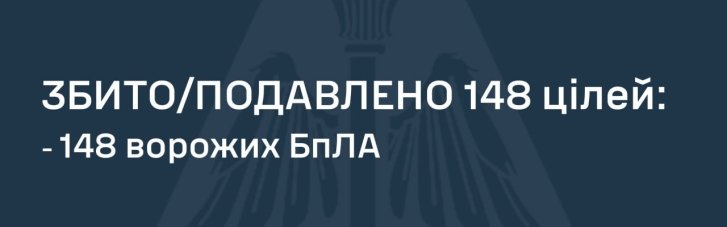 Атаковали с пяти направлений: россияне ночью запустили по Украине более полутора сотен дронов