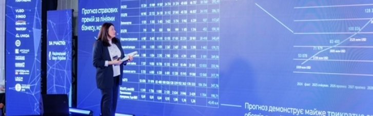На конференции UNIC-2026 названы драйверы развития страхового рынка до 2030 года