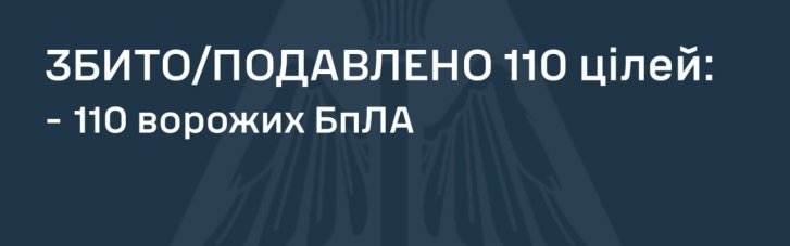 В ночь на 26 января ПВО обезвредило 110 вражеских дронов