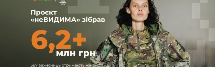 Почти миллион вкладов. Украинцы собрали более 6,2 млн грн на форму для защитниц – что будет дальше