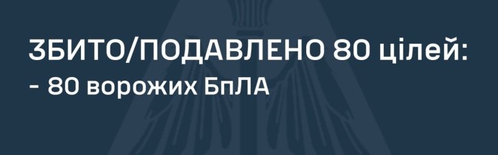 Цієї ночі росармія атакувала Україну дронами з 8 напрямків: як спрацювала ППО