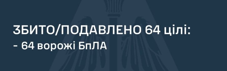 Воздушные силы обезвредили 64 вражеских дрона в ночь на 12 декабря