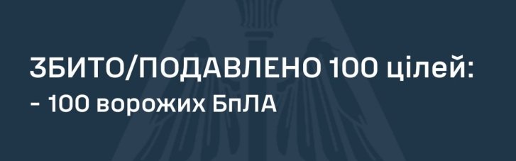 В ночь на 18 февраля враг атаковал Украину беспилотниками и баллистикой. Как отработала ПВО