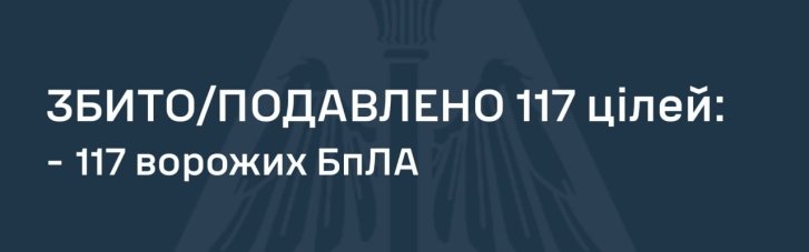 Україну вночі атакували 126 безпілотників та балістика