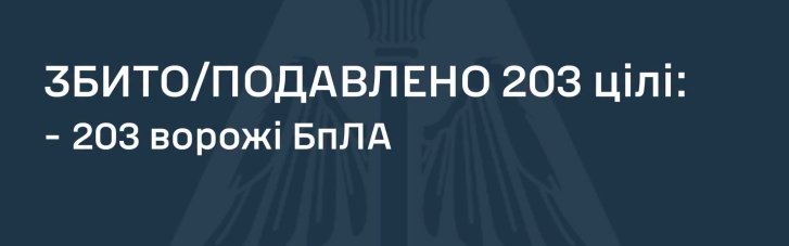 Ночная атака дронов: как отработала ПВО