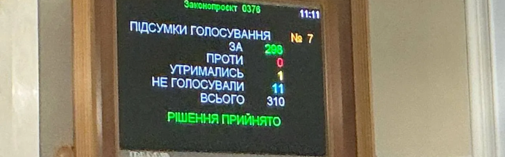 Меморандум про 90 млрд євро.  Куди приведе "слуг народу" політична шизофренія