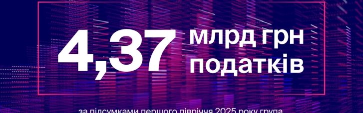 FAVBET сплатив 4,37 млрд грн податків за перше півріччя 2025 року