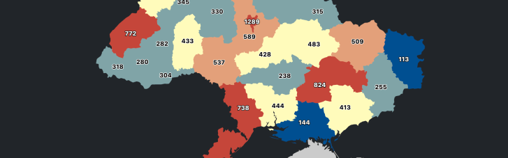 В Україні середній термін життя ТОВ становить 8,5 років