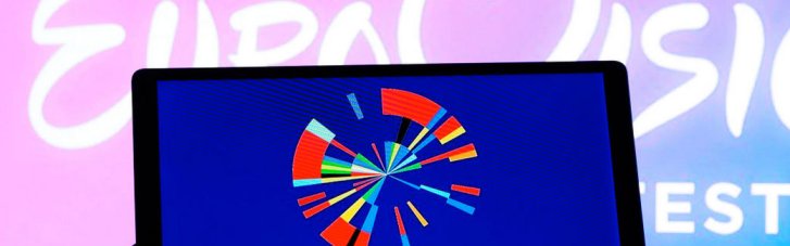 Декілька країн ЄС відмовилися їхати на "Євробачення-2026" після допуску Ізраїлю: хто оголосив бойкот