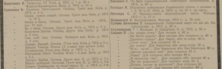 40 тисяч спалених томів. Карна експедиція проти української книжки