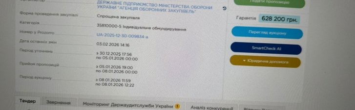 Економіст Кушнірук прокоментував скандал із закупівлею китайських окулярів для армії: "Це реформа по колу"
