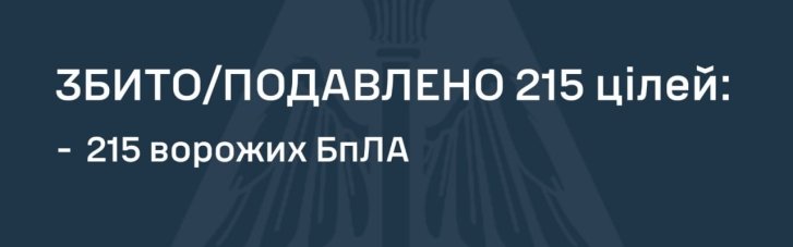 Вночі ПСУ знешкодили 215 ворожих ударних БПЛА з 236