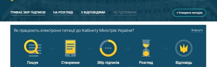 Мобілізація жінок, багатодітних і людей із низьким IQ. Що не так із петиціями до влади
