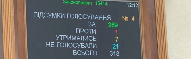 ВРУ назначила Корецкого премьер-министром: итоги голосования