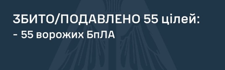Этой ночью защитники неба сбили 55 из 83 вражеских дронов