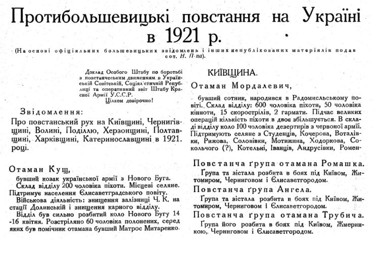 Колаж із опублікованих повідомлень про повстанський рух в Україні в 1921 р. зі згадкою групи Мордалевича та загонів, що діяли на Єлисаветчині