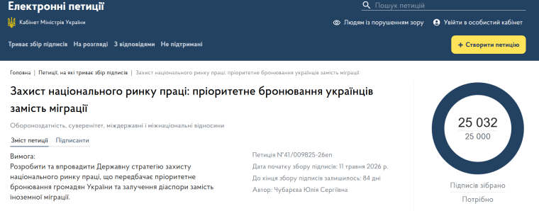 Петиция КМУ