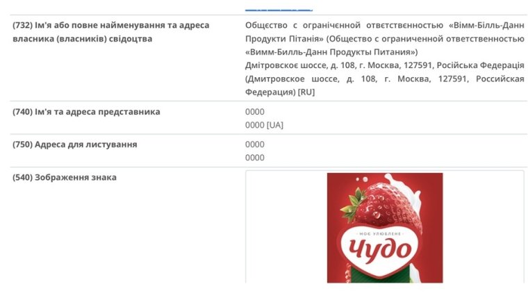 свідоцтво про реєстрацію в Україні ТМ "Чудо"