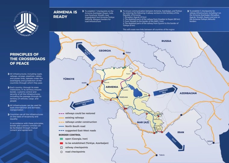 "Перехрестя світу" (Crossroads of Peace)