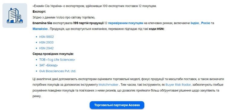 Enamine експортує продукцію до Росії