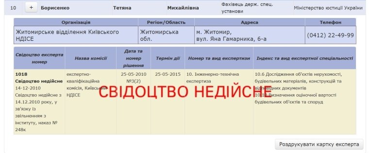 НИИСЭ, свидетельство Татьяны Радковской