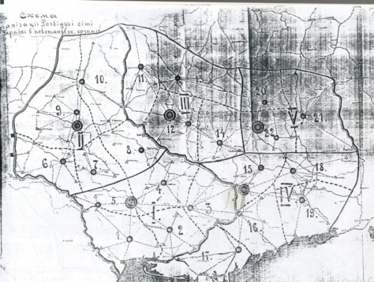 Схема организации повстанческого движения в Украине, 1921 год