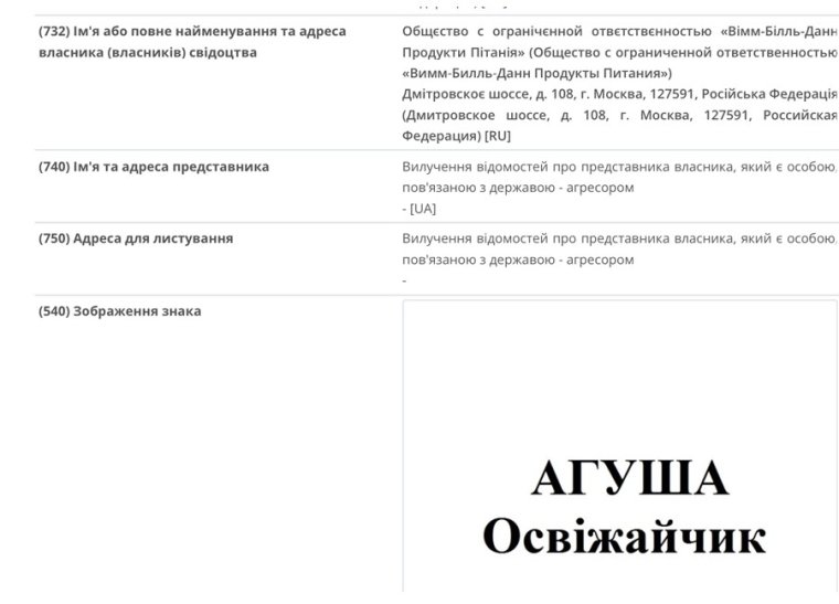свідоцтво про реєстрацію ТМ "Агуша"