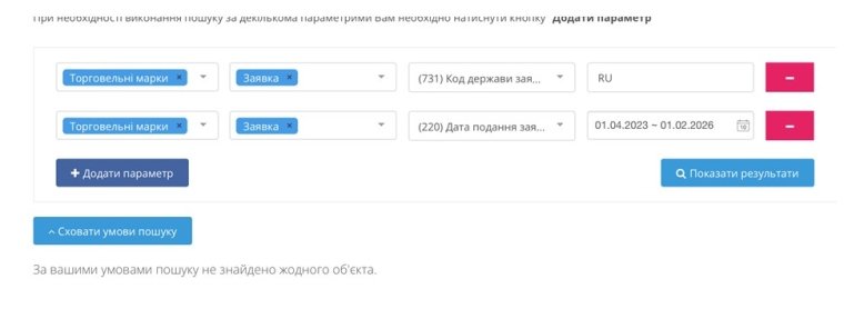 сторінка з російськими компаніями, зареєстрованими в Укрпатент після 2022 року