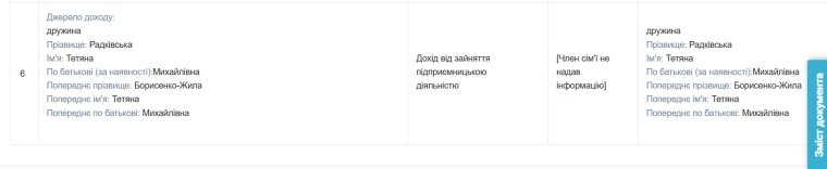 Декларация эксперта Татьяны Радковской