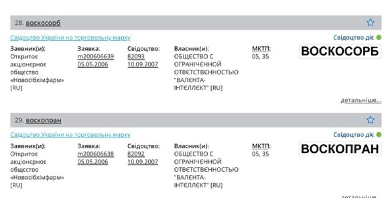 свідоцтво про реєстрацію медичних засобів, власник компанія з РФ