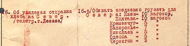 Рішення політбюро ЦК КП(б)У від 4 липня 1921-го про посилання відправки продовольства на північ. З матеріалів ЦДАГО України