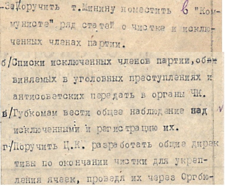 Рішення Політбюро ЦК КП(б)У від 24 жовтня 1921 р. про підсумки чистки партії. З матеріалів ЦДАГО України. З матреіалів ЦДАГО України