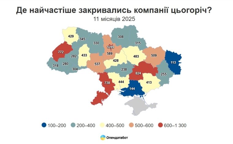 Карта закриттів компаній