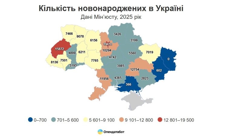 Статистика народжуваності в Україні