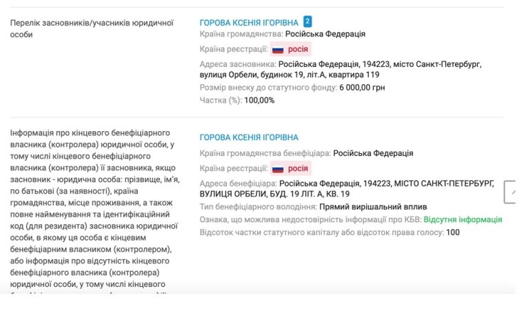 інформація про переєстрацію Крісп Консалтинг