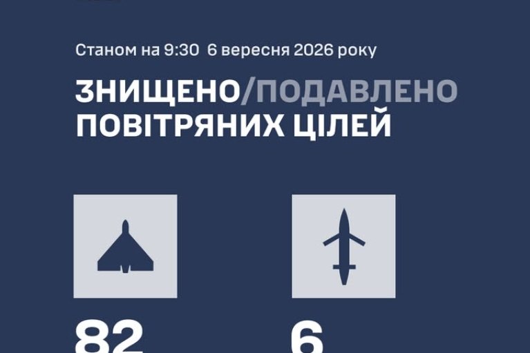 Этой ночью ПВО удалось сбить 82 вражеских дрона и 6 дозвуковых крылатых ракет