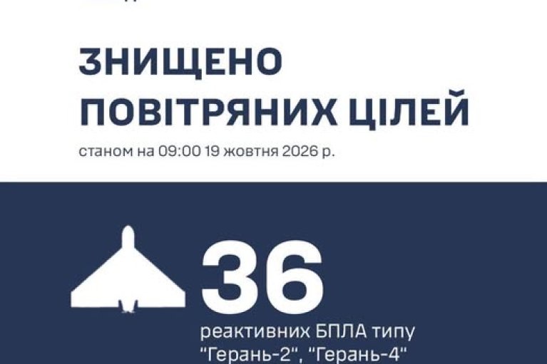 На західними регіонами України знищено 36 реактивних дронів