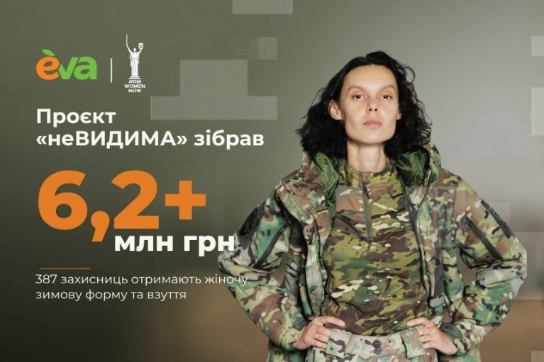 Почти миллион вкладов. Украинцы собрали более 6,2 млн грн на форму для защитниц – что будет дальше