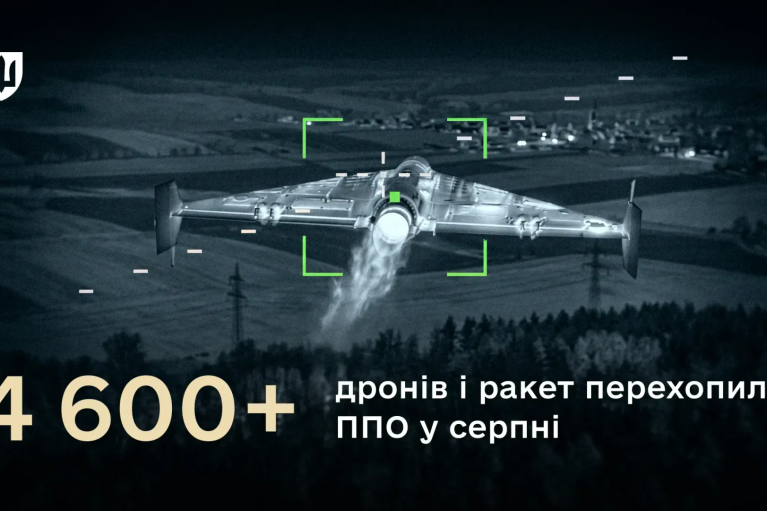 Более 4 600 ракет и дронов перехватило украинская ПВО в августе
