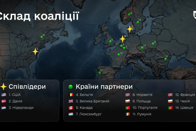 Пять столпов поддержки: Коалиция способностей воздушных сил определила приоритеты