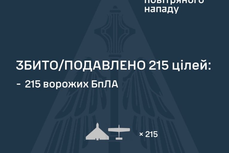 Ночью ПСУ обезвредили 215 вражеских ударных БПЛА из 236