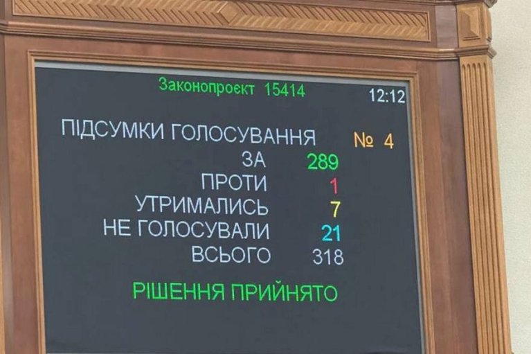 ВРУ призначила Корецького прем'єр-міністром: підсумки голосування