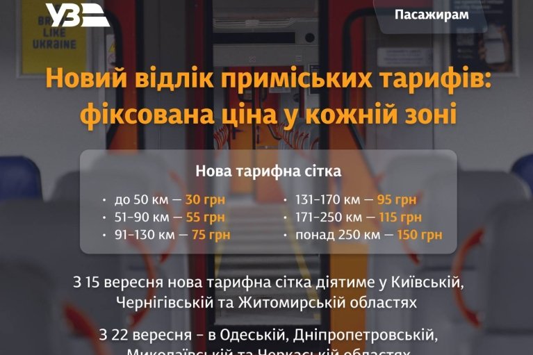 Їздити електричками тепер в Україні стало дорожче